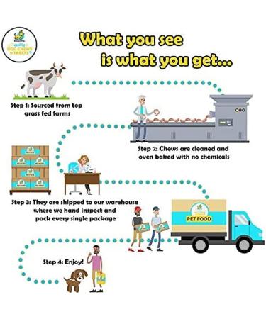 Hotspot Pets Freeze Dried Chicken Treats - All Natural Grain-Free Chicken Breast for Cats & Dogs - 1LB Bag - Made in USA - Buy Online on GoSupps.com