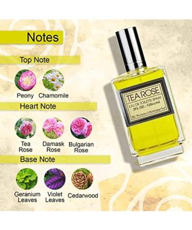 prime craft NIMAL Tea Rose Perfume For Women EDT 56 ml 1 Fl Oz (Pack of 1) - Buy Online on GoSupps.com