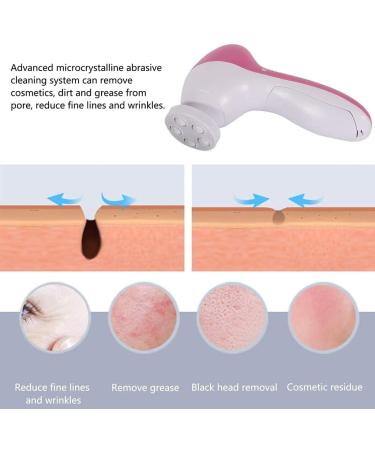 Facial Cleansing Spin Brush Set with 7 Exfoliating Heads - Rose | Complete Face Spa System for Gentle Cleansing, Deep Scrubbing, and Dead Skin Removal - Buy Online on GoSupps.com