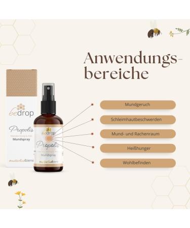 Threat Propolis Neck Spray with Manuka Honey & Anise 30ml Beekeeping Quality Spray for Immune Support - Buy Online on GoSupps.com