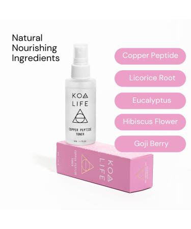 Copper Peptide Anti-Aging Facial Toner - Collagen Boosting Skin Repair Solution with Natural Plant-Based Formula Vitamins for Hydration Plumping and Glowing Skin 1.7 Fl OZ Peptide Facial Toner - Buy Online on GoSupps.com