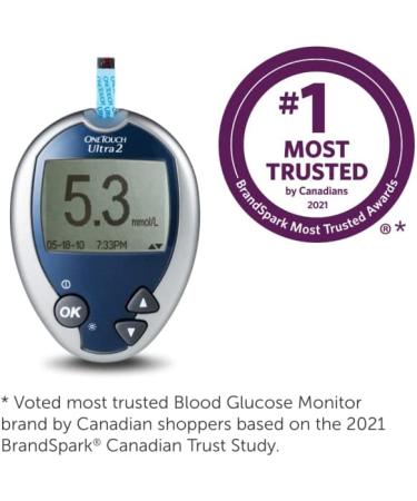 One Touch Ultra 2 Blood Glucose Monitoring System | Accurate Diabetes Management - Buy Online on GoSupps.com