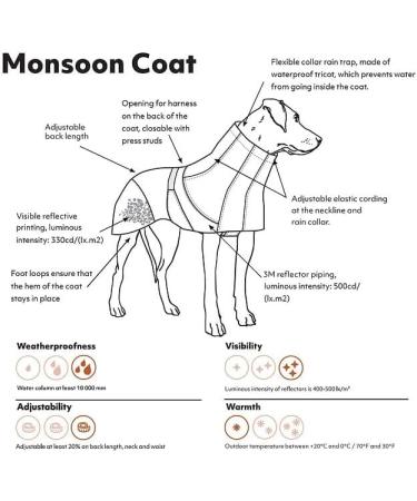 Hurtta Monsoon Coat ECO Raincoat for Dogs - 61 cm Musk Pink | Waterproof Dog Jacket for All Weather - International Shipping Available - Buy Online on GoSupps.com