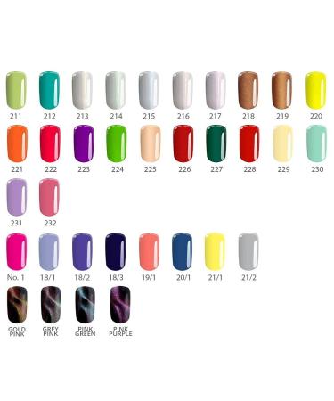 Buy Silcare Flexy Hybrid Soak Off Gel NO 37 - Premium Quality Gel Polish for International Shipping - Buy Online on GoSupps.com