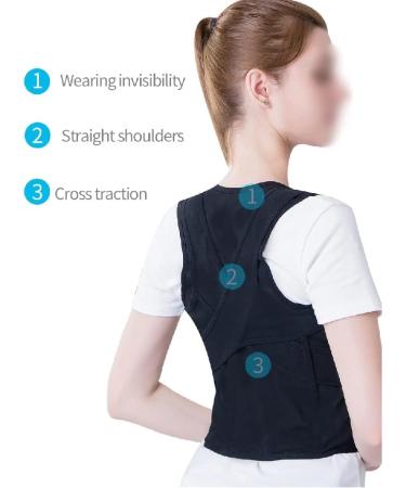 DFHBFG Adjustable Posture Corrector Back Support Belt - Orthopedic Corset & Lumbar Shoulder Brace for Spine Support | International Shipping Available - Buy Online on GoSupps.com