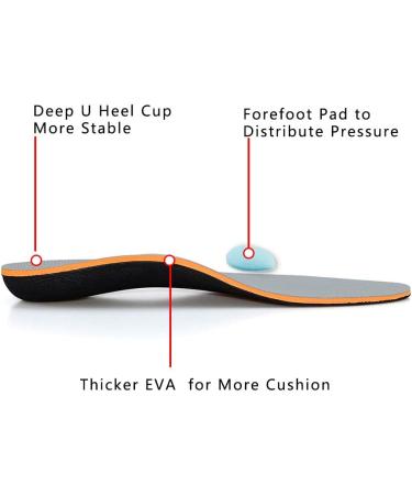PCSSole Orthopedic Insoles for Flat Foot Heel Spur & Plantar Fasciitis - EU37-38 (24cm) Gray Shoe Inserts for Work & Sports - Buy Online on GoSupps.com