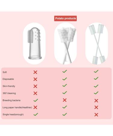 Disposable Baby Toothbrush & Tongue Cleaner | 30 pcs Infant Oral Cleaning Gauze Stick | 0-36 Months | White - Buy Online on GoSupps.com