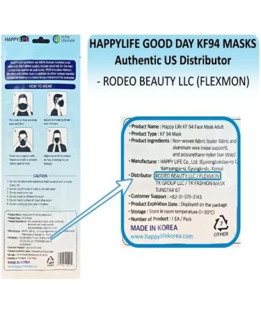 Pack of 5 Korean KF94 Disposable Face Masks - 4-Layer Breathable Protection Comfortable and Dust-Resistant - Buy Online on GoSupps.com
