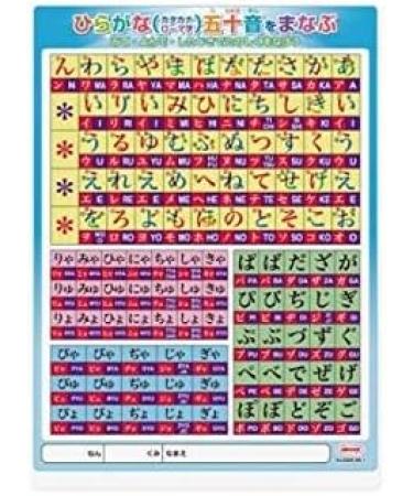 Japanese Hiragana and Katakana Shitajiki Calligraphy Chart 830011 - Learn and Practice Japanese Characters - Buy Online on GoSupps.com