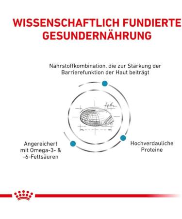 ROYAL CANIN Skin Care Adult Dog Food 2 kg - Buy Online on GoSupps.com