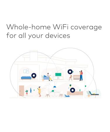 Amazon eero Mesh WiFi System - Whole-Home Coverage Router Replacement (3-Pack) - Buy Online on GoSupps.com