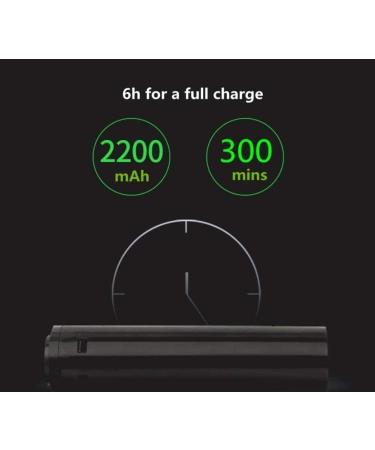 Professional Cordless Hair Clipper - Easy Hair Trimmer for Men Beard Mustache & Body Grooming - Silent Charging & Grooming Kit - Buy Online on GoSupps.com