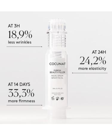 COCUNAT SL CLINICAL BEAUTY FILLER AntiWrinkle Treatment 1 Application Stimulates Collagen Combats Skin Sagging Simple Painless and Safe With Hyaluronic Acid and Peptides Argyle - Buy Online on GoSupps.com