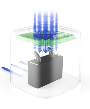Flow Med Dry-Cap UV Electronic Hearing Aid Dryer - Ideal for Rechargeable Aids - Buy Online on GoSupps.com