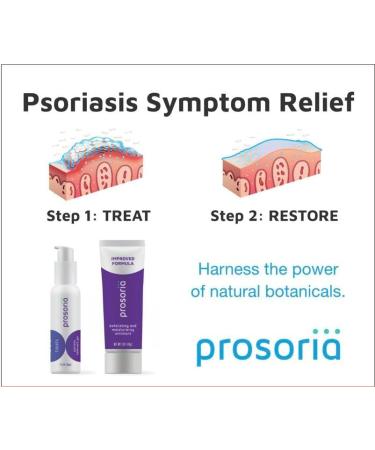 Prosoria Treatment System Double Kit 2oz | Powerful Psoriasis Relief with Salicylic Acid Turmeric Shea Butter & Vitamins | Gel & Ointment for Scaling Flaking Dryness Itching & Redness Relief Treatment Kit 4 Ounce - Buy Online on GoSupps.com
