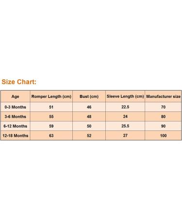Loalirando Baby Christmas Romper Jumpsuit | My First Xmas Outfit for Newborn | Red 0-3 Months - Buy Online on GoSupps.com