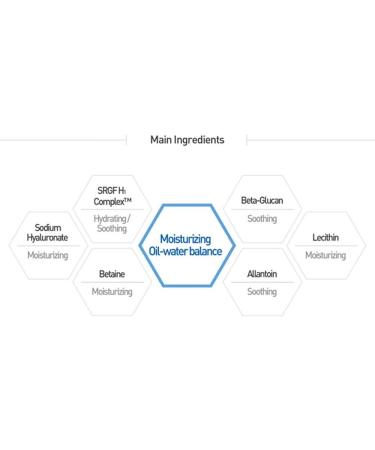 HISTOLAB Water-Max Infusion Mist (200ml/6.8fl.oz) | for Dry & Dehydrated Skin | Hydrating & Soothing Facial Spray Treatment - Buy Online on GoSupps.com