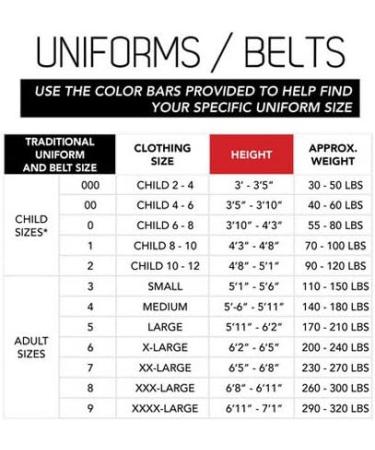 Century Martial Arts Middleweight Student Uniform Black Size 4 - Buy Online on GoSupps.com