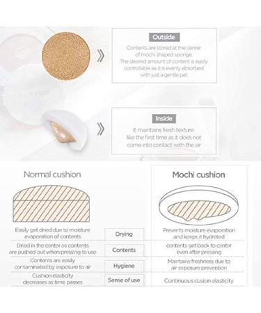 Buy KLAVUU Urban Pearlsation High Coverage Tension Cushion 15g (#02 23) - International Shipping Available - Buy Online on GoSupps.com