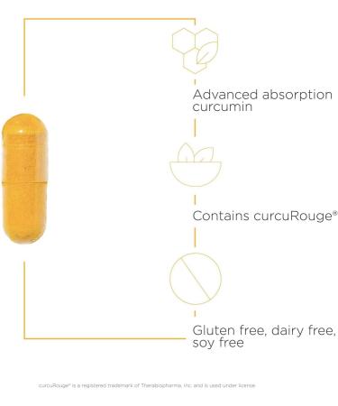 Integrative Therapeutics Curalieve - Curcumin Formula for Antioxidant Support* - High Absorption Curcumin - Vegan Gluten-Free & Dairy-Free - 120 Capsules (60 Servings) 120 Count (Pack of 1) - Buy Online on GoSupps.com