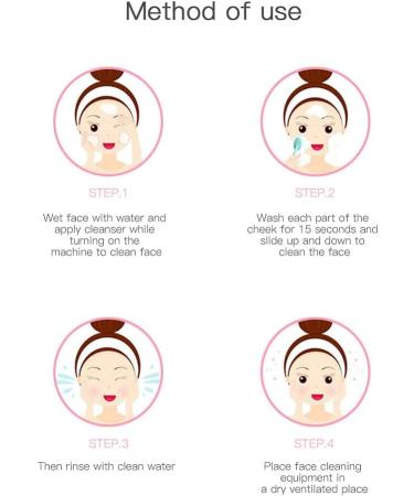 EAVO Facial Cleansing Brush Electric Sonic Face Wash Brush with 5 Adjustable Speed Rechargeable Hand-held Cleansing Instrument IPX6 Waterproof Silicone Cleansing Brush for Deep Cleansing and Massaging - Buy Online on GoSupps.com