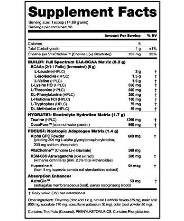 NutraBio Alpha EAA Dragon Fruit: All-Day Aminos & Hydration Supplement - Buy Online on GoSupps.com