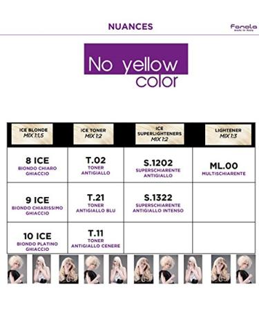 Fanola No Yellow T21 Anti-Yellow Blue Toner - 100ml | Best for Blonde & Gray Hair - 1 Pack - Buy Online on GoSupps.com