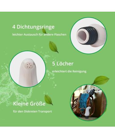 Taharet2go | Universal Mobile Bidet Bottle Attachment - Fit All PET Sizes | 6 Seals for Ultimate Cleanliness - Buy Online on GoSupps.com