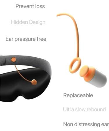 3D Ergonomic Eye Mask & Earmuff - Noise Reduction Eye Fatigue Relief Perfect for Travel | Blackout Sleep Mask - Buy Online on GoSupps.com