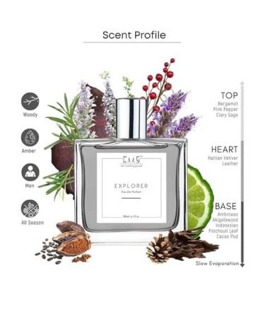 EMS Expllorer Perfume for Men | Woody Fresh Spicy Fragrance | EDP Strong and Long Lasting Spray | Luxury Gift for Him | (50ml / 1.7 Fl Oz) - Buy Online on GoSupps.com
