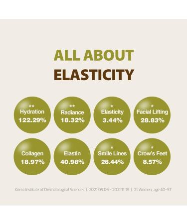 Papa Recipe Noble Rot Lifting Essence 200ml - Deep Moisturizing Korean Essence Toner for Sensitive Skin - Buy Online on GoSupps.com