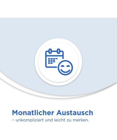 Buy Air Optix Plus HydraGlyde Monthly Lenses - 3 Pack BC 8.6 mm DIA 14.2 mm +5.25 Diopters - Fast International Shipping - Buy Online on GoSupps.com