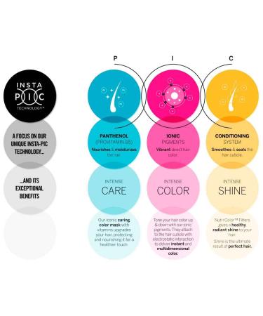REVLON PROFESSIONAL Nutri Color FILTERS 200 Violet - Nourishing Tinting Mask with INSTA-PIC-TECHNOLOGY | 240 ml | Exciting Hair Color Results - Buy Online on GoSupps.com