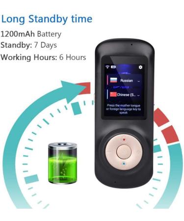 Instant Voice Translator Portable Real-time Language Translator 42 Languages Two-Way Translation 2.4" Touch Screen for Study Travel Business Meetings Black Happy Many Times Lofty Ambition White - Buy Online on GoSupps.com