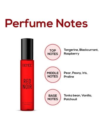 Red Noir Eau De Parfum Bold Long Lasting Premium Luxury Fragrance with Fruity Floral & Spicy Notes Gift For All Occasions 15ml - Buy Online on GoSupps.com