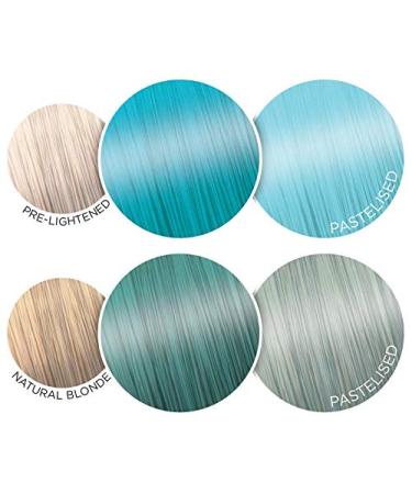 Colour-Freedom Ultra-Vibrant Tropical Aqua XL 150 ml Washable Hair Dye - Shop Now for Bold Color! - Buy Online on GoSupps.com