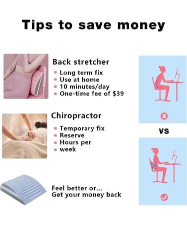 Musellot Backhole Neck Traction Cushion - 2 in 1 Neck & Lower Back Extensor Pillow for Herniated Disc Relief & Scoliosis Support - Chiropractic Therapy - Buy Online on GoSupps.com