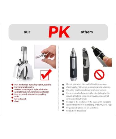 Manual Nose Hair Trimmer for Men & Women | Waterproof Stainless Steel Painless & Battery-Free with Clean Brush & Box - Buy Online on GoSupps.com