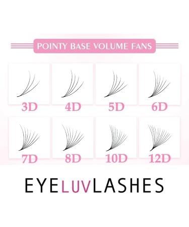 10D Pro-Made Fans on a strip speedy fans Pro Made Handmade Lash Fans Pointed Base Eyeluvlashes (C Curl 10mm length) - Buy Online on GoSupps.com