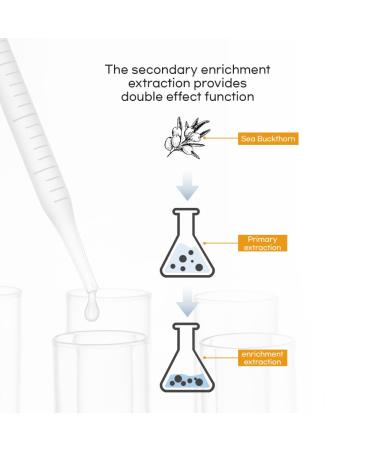 Real Sea Buckthorn Ampoule 30ml - 100% Pure Extract Water for Radiant Facial Skin Care - International Shipping Available - Buy Online on GoSupps.com