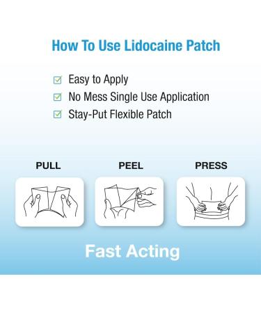 Puregen Labs Lidocaine 4% Numbing Patch - Total 60 Patches Maximum Strength | Fast Acting Temporary Relief of Aches | Back Neck Shoulders Elbows and Knees 2 Pack - Buy Online on GoSupps.com