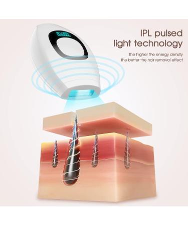 IPL Hair Removal Device with Ice Skate System - 5 Energy Levels 999 900 Light Impulses Permanent Painless Hair Remover (Black) - Buy Online on GoSupps.com