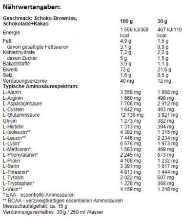 Nutrend 100% Whey Protein - Chocolate Brownies Flavor (1000g) - Premium Quality International Shipping - Buy Online on GoSupps.com