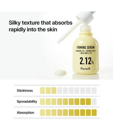 Parnell Bakuchiol & Friming Serum with Wild Yam 2.12% Concentrate (1.01 fl.oz) | Plant-Based Anti-Aging & Firming Treatment for Smoother Youthful Skin | K-Beauty - Buy Online on GoSupps.com