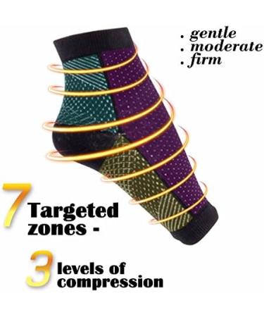 Anti-Fatigue Compression Socks - Improve Circulation Reduce Swelling & Relieve Plantar Fasciitis - Double Extra-Large - Buy Online on GoSupps.com