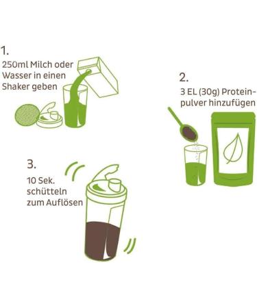 Vegan Protein Powder 600g - Soy-Free Bio-Neutral Low-Carb No Added Sweeteners - High Protein (3k) for Baking - Made in Germany - Buy Online on GoSupps.com