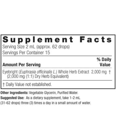 4704 Duke Drive Naturals Answer Eyebriight 2000mg Glutenvrij 30ml - Buy Online on GoSupps.com
