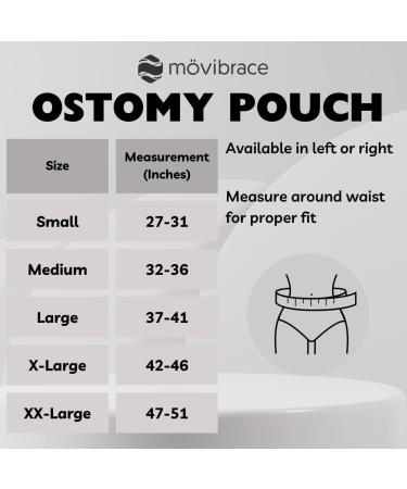 Movibrace Ostomy Stoma Pouch - Concealment for Colostomy Ileostomy & Urostomy - Right Large - Buy Online on GoSupps.com