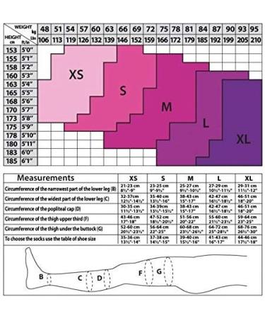 Compression Stockings for Post-Surgery and Post-Delivery Recovery with Finger Hole, 18-21 mmHg, White, X-Large (XL/44-46) - Buy Online on GoSupps.com