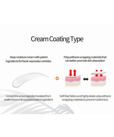 Avajar Rejuvenating Face Wrinkle Control Cream Mask | 15 Pairs for Forehead Under Eye & Nasolabial Fold Treatment | International Shipping - Buy Online on GoSupps.com